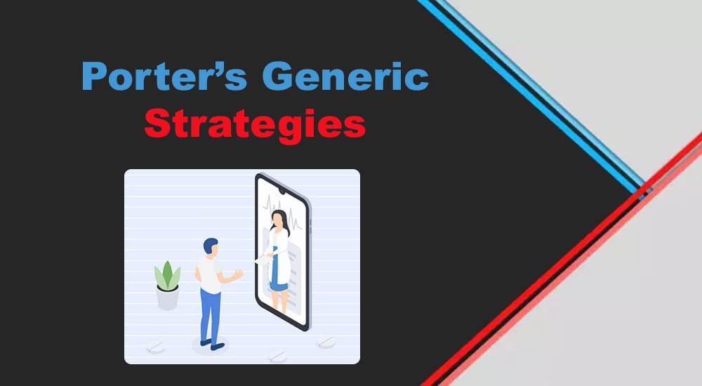 Porter’s Generic Strategy & Intensive Growth&nbsp;Strategies